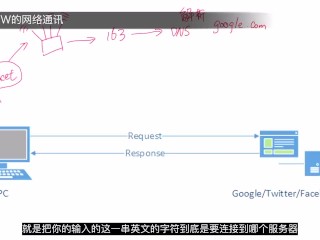 Gfw原理和shadowsocks_shadowsocksr_v2ray_trojan又是如何突破封锁的？【硬核翻墙系列】第二期